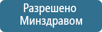 НейроДэнс лечение простатита